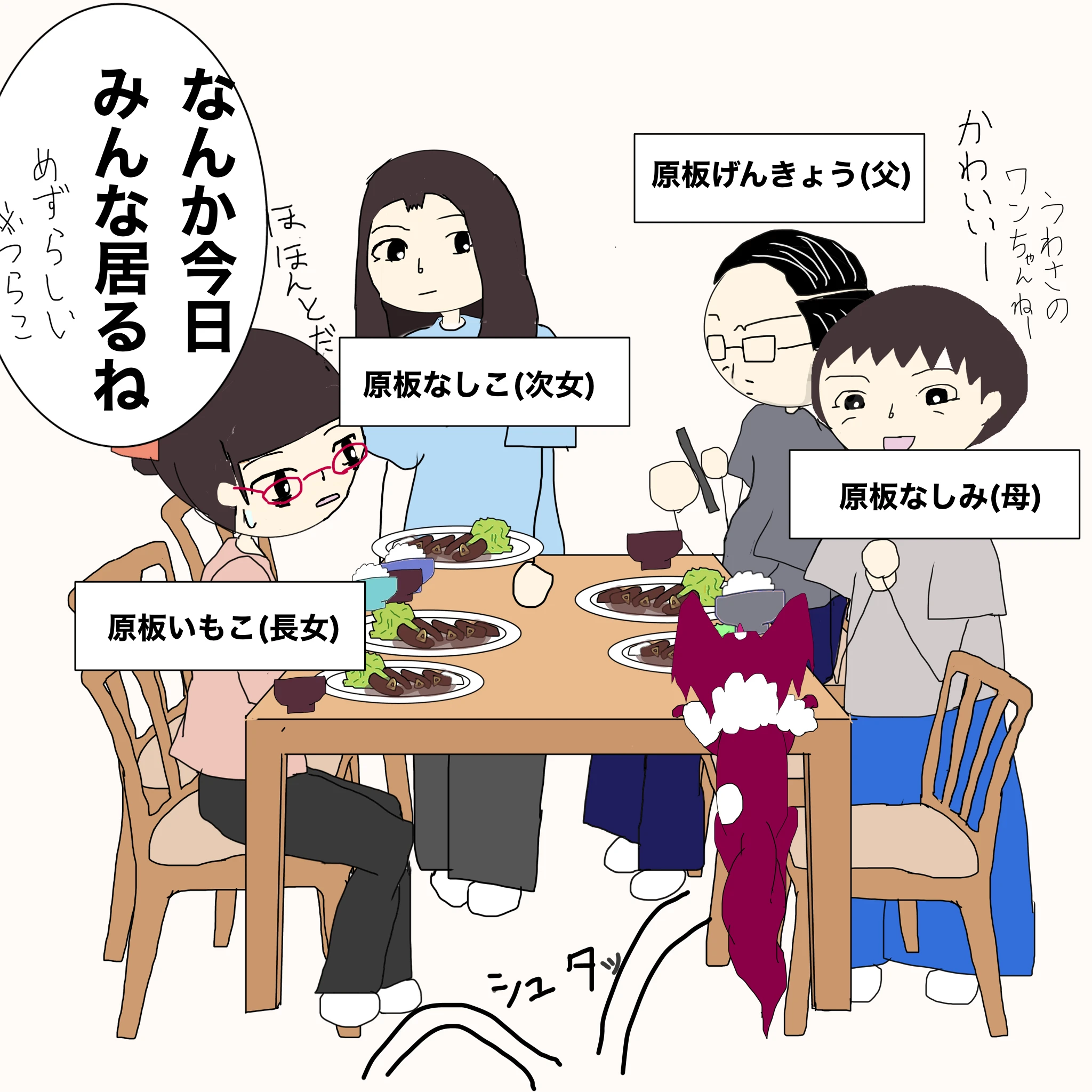 つらこ：「なんか今日みんないるね。めずらしい」 原板なしみ（母）：「うわさのワンちゃんねーカワイイー」 原板いもこ（長女）：「ほ、ほんとだ」 原板げんきょう（父）